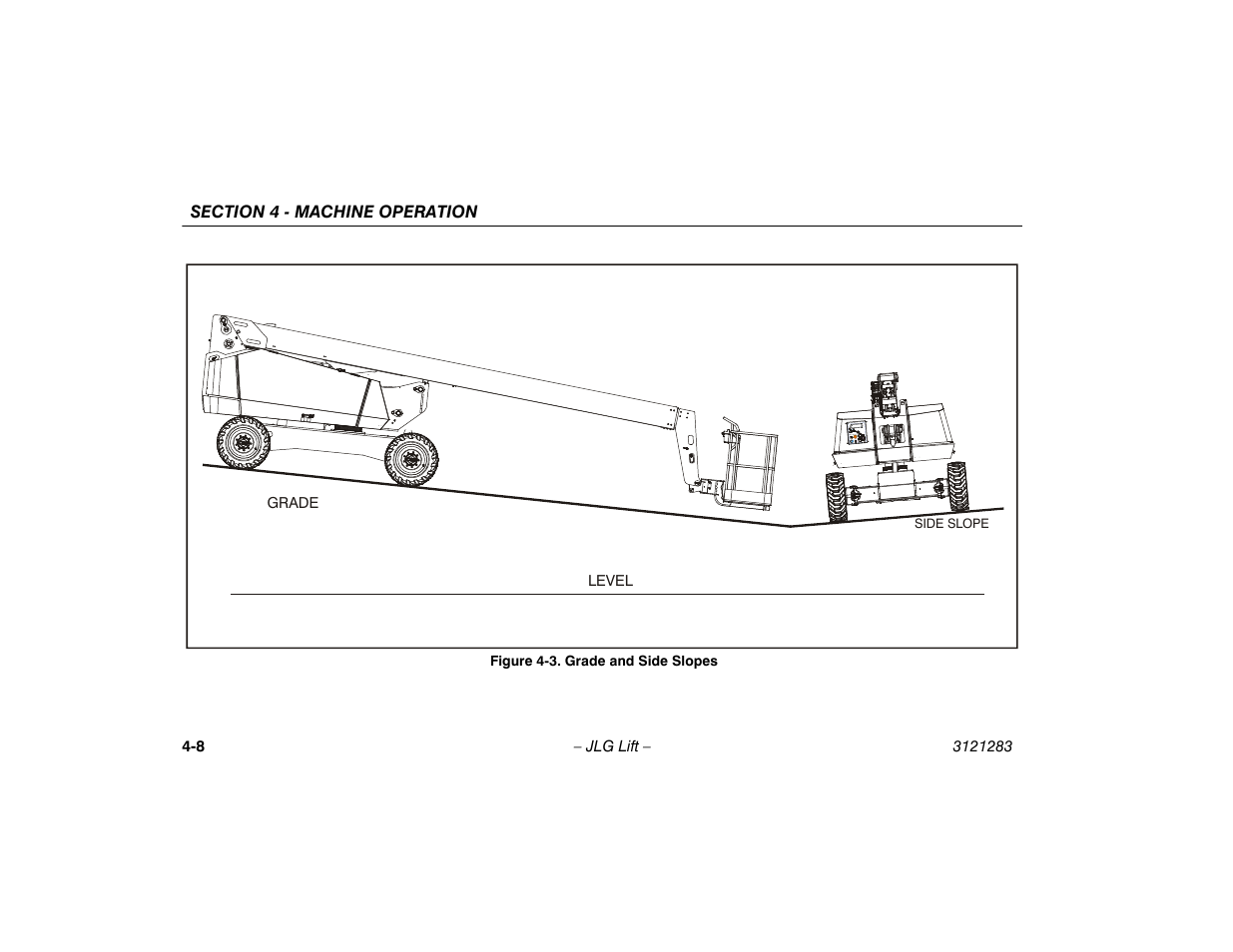 Grade and side slopes -8 | JLG 18RS Operator Manual User Manual | Page 52 / 92