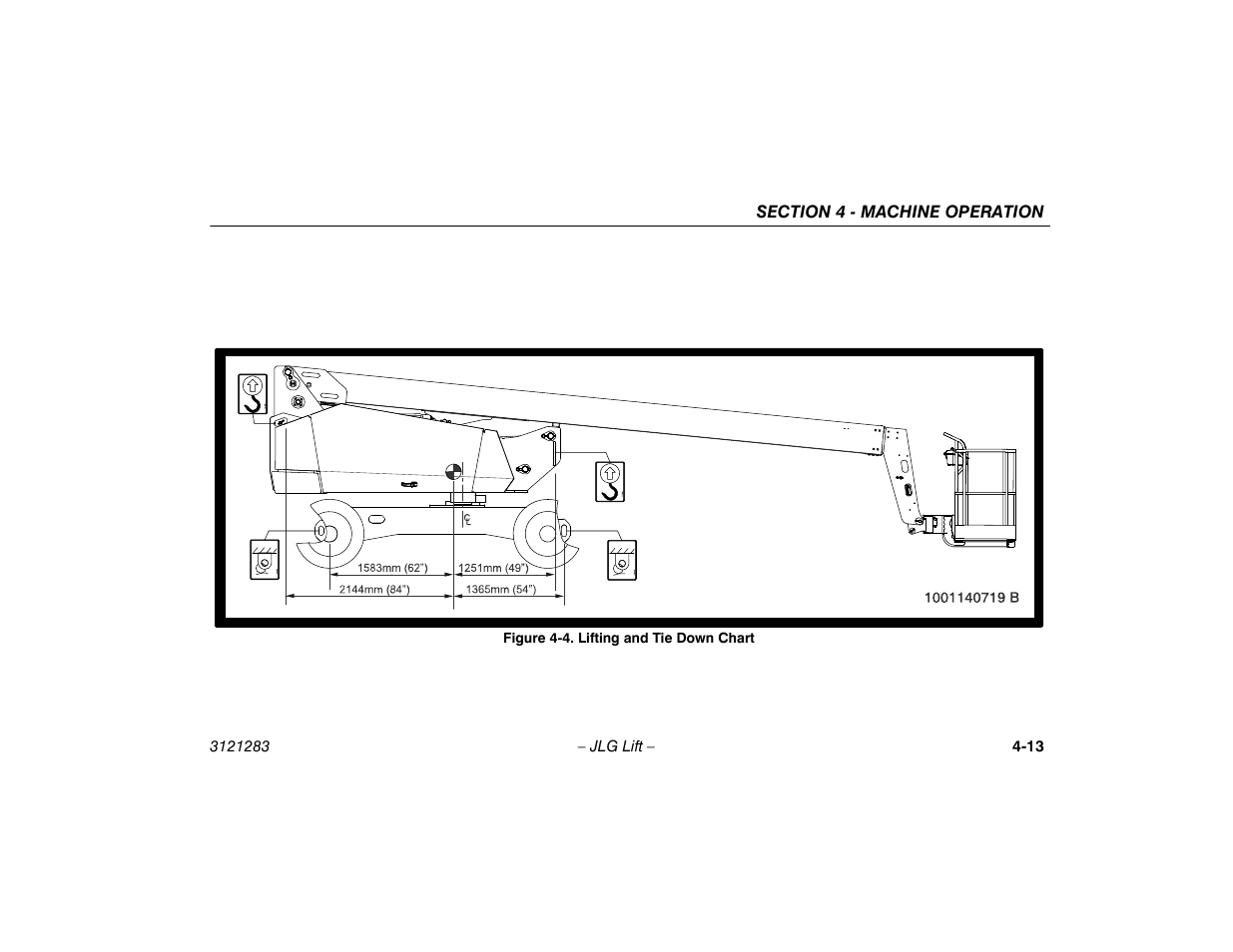Lifting and tie down chart -13 | JLG 18RS Operator Manual User Manual | Page 57 / 92
