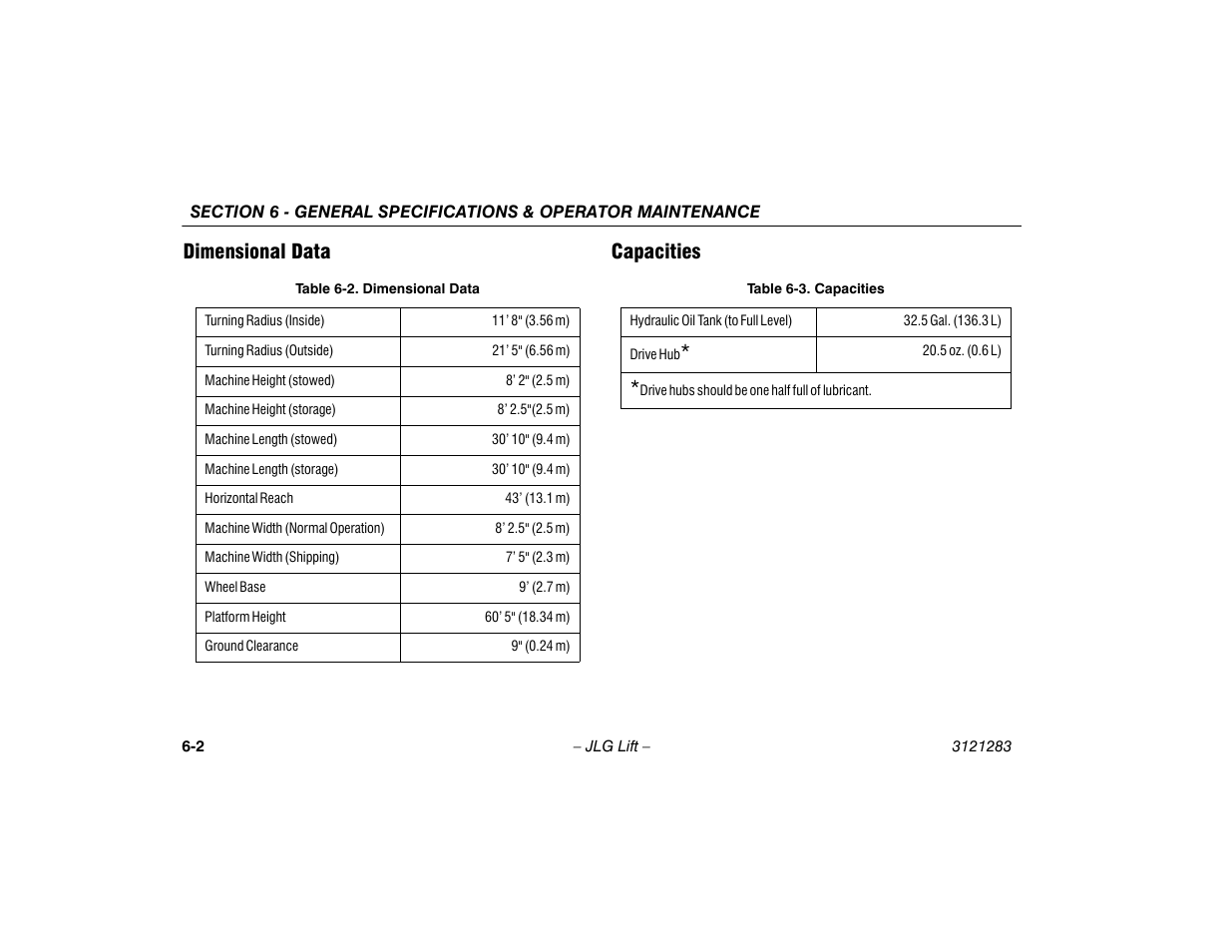 Dimensional data, Capacities, Dimensional data -2 capacities -2 | Dimensional data -2, Capacities -2, Dimensional data capacities | JLG 18RS Operator Manual User Manual | Page 72 / 92