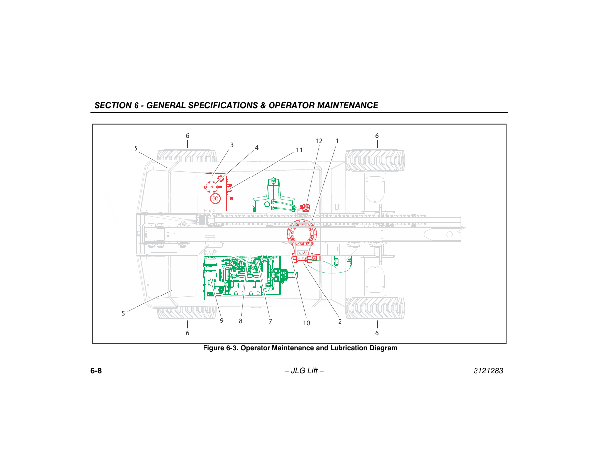 Operator maintenance and lubrication diagram -8 | JLG 18RS Operator Manual User Manual | Page 78 / 92