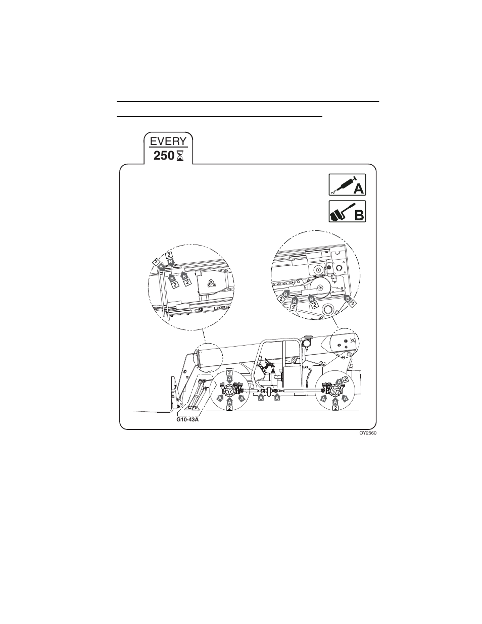 250 hour lubrication schedule, 250 hour lubrication schedule -7, Every | JLG G10-43A (0160005444 & After) Operator Manual User Manual | Page 135 / 170