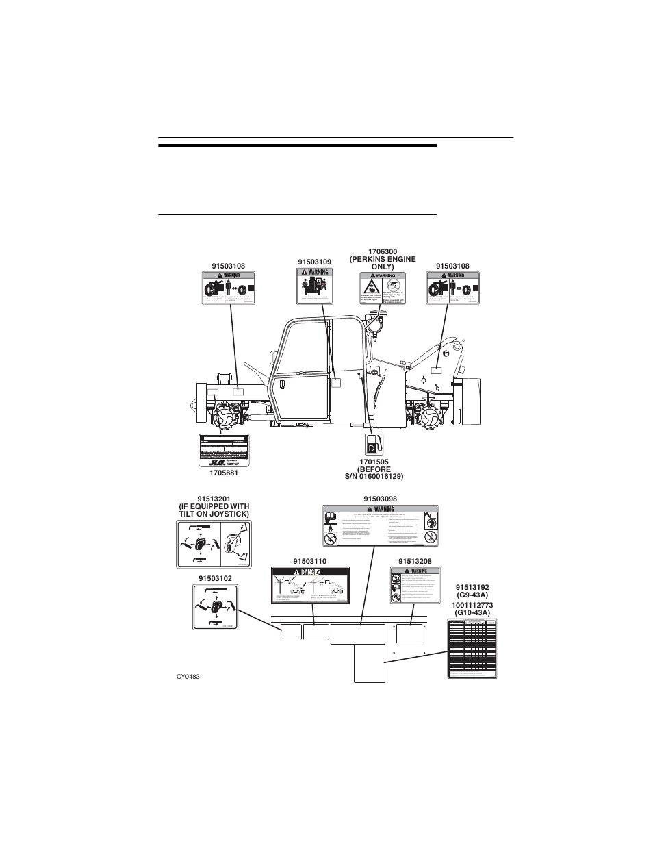 2 safety decals, Ansi, 2 safety decals -3 | Ansi -3 | JLG G10-43A (0160005444 & After) Operator Manual User Manual | Page 27 / 170