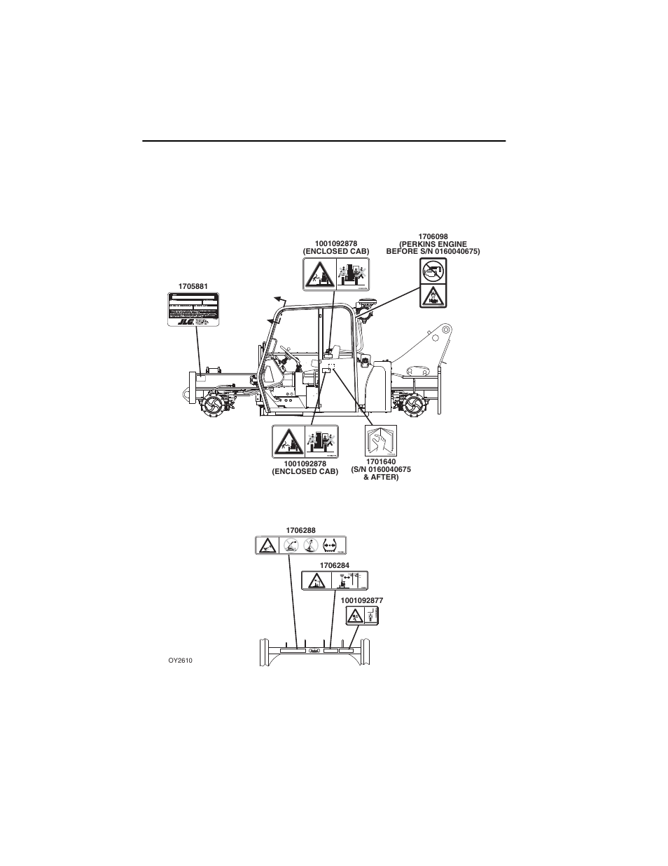 JLG G10-43A (0160005444 & After) Operator Manual User Manual | Page 34 / 170