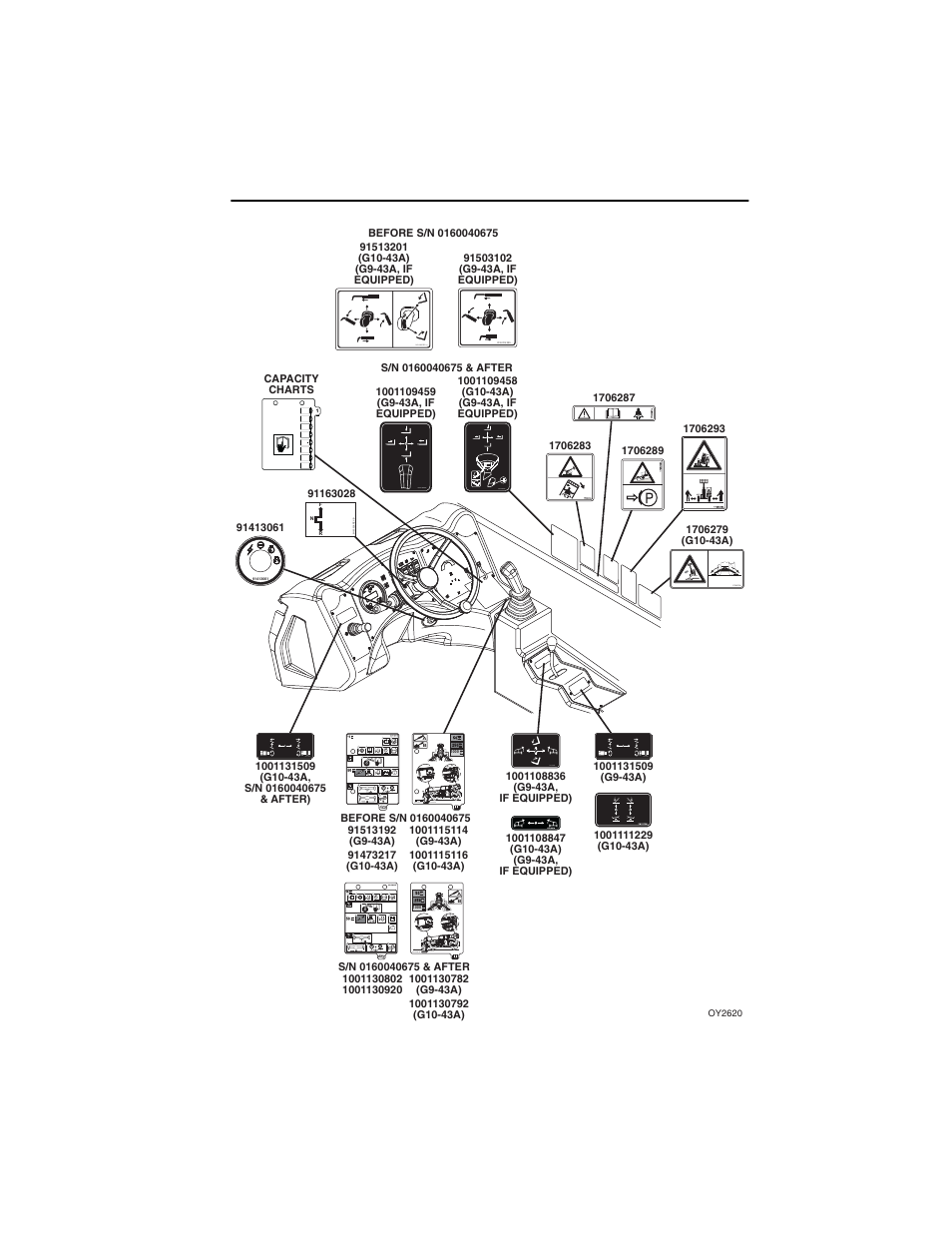 JLG G10-43A (0160005444 & After) Operator Manual User Manual | Page 35 / 170