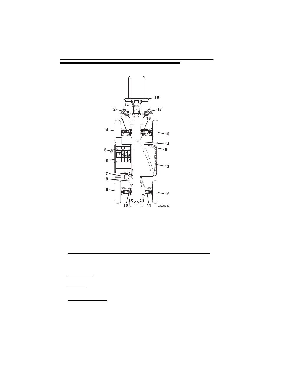 3 walk-around inspection, 3 walk-around inspection -14 | JLG G10-43A (0160005444 & After) Operator Manual User Manual | Page 38 / 170