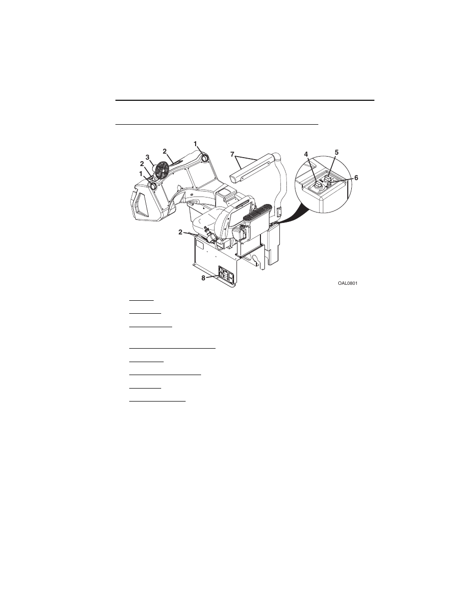 JLG G10-43A (0160005444 & After) Operator Manual User Manual | Page 61 / 170