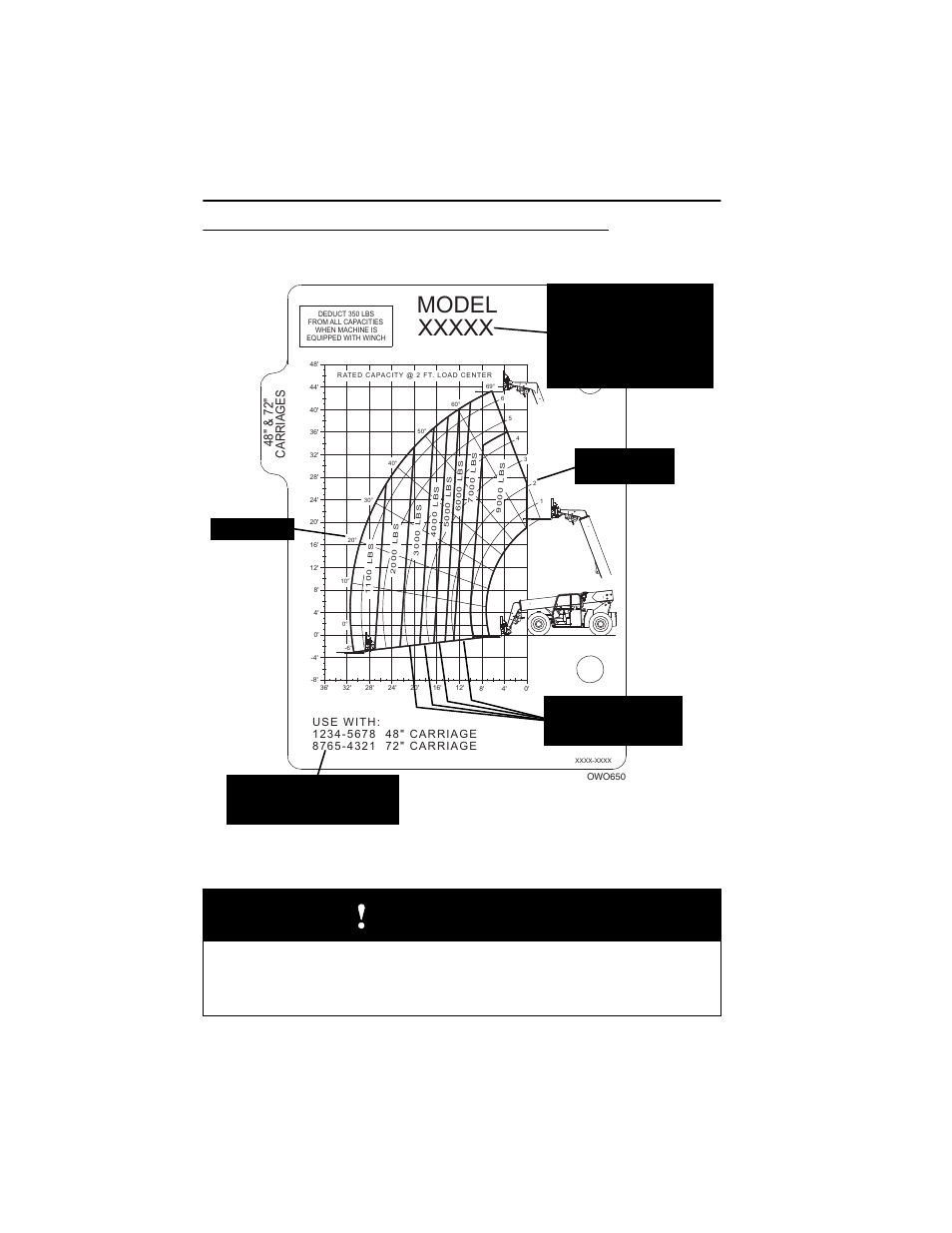 Sample capacity chart, Sample capacity chart -8, Warning | 48" & 72" carriages | JLG G10-43A (0160005444 & After) Operator Manual User Manual | Page 90 / 170