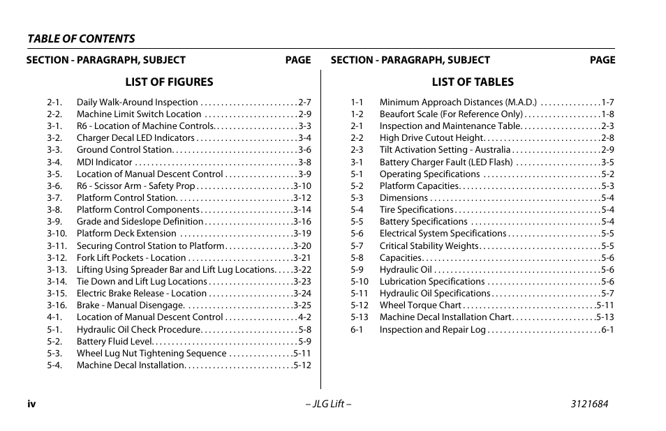 JLG R6 User Manual | Page 10 / 92