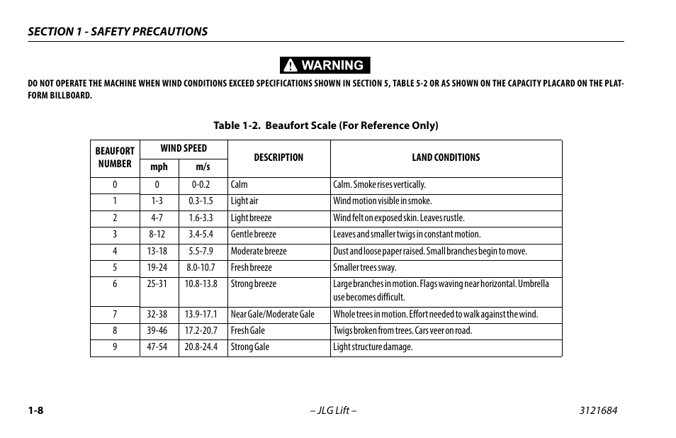 Beaufort scale (for reference only) -8 | JLG R6 User Manual | Page 18 / 92