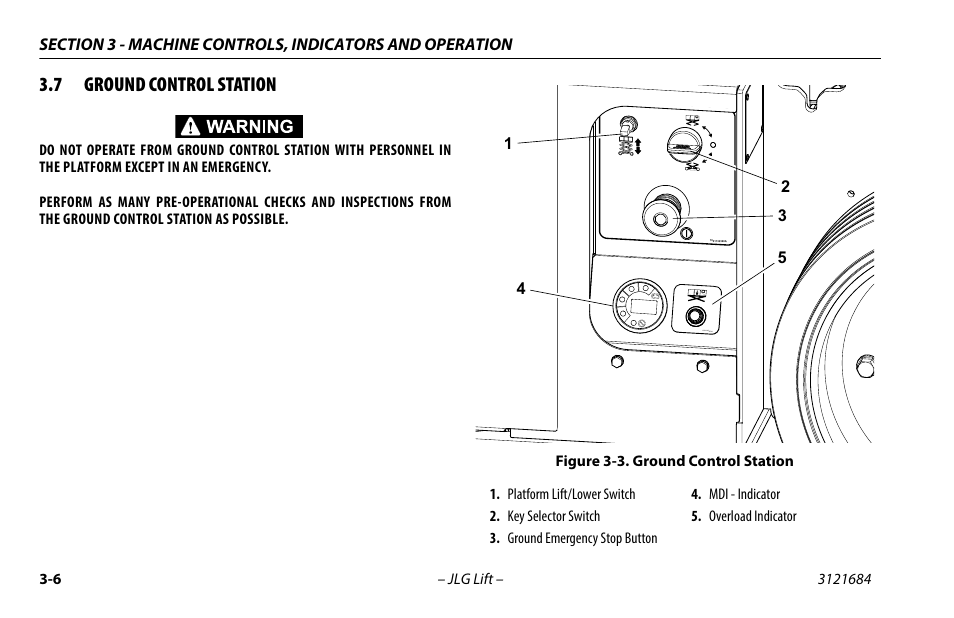 7 ground control station, Ground control station -6 | JLG R6 User Manual | Page 38 / 92