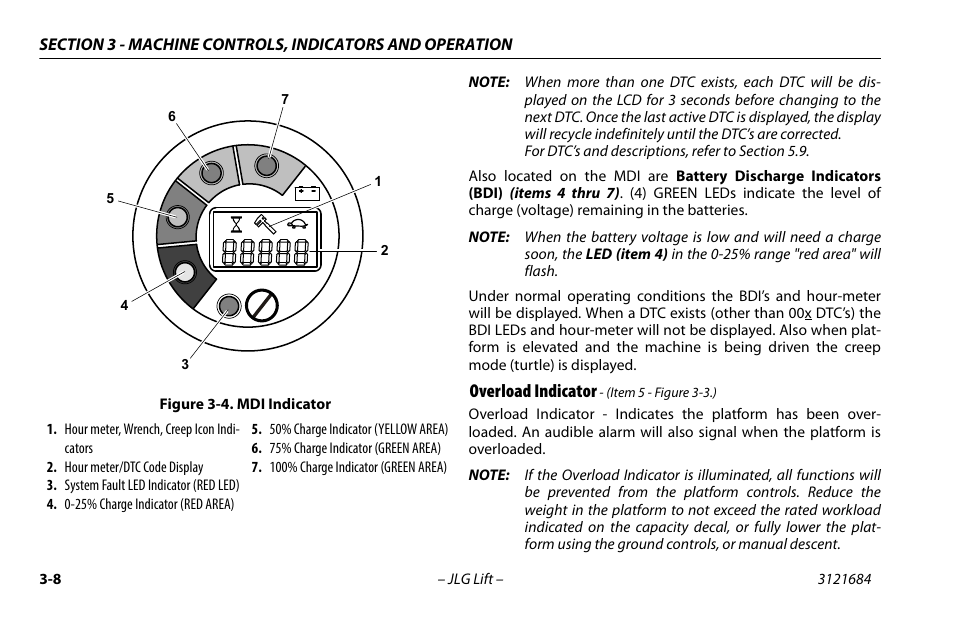 Overload indicator - (item 5 - figure 3-3.), Overload indicator -8, Mdi indicator -8 | Ee figure 3-4.), Overload indicator | JLG R6 User Manual | Page 40 / 92
