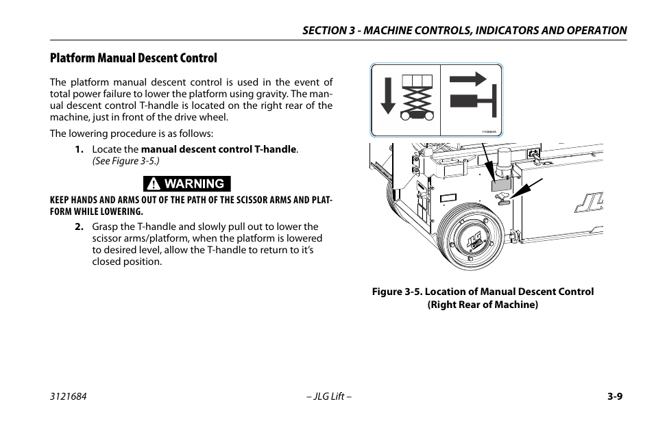 Location of manual descent control -9, Platform manual descent control | JLG R6 User Manual | Page 41 / 92