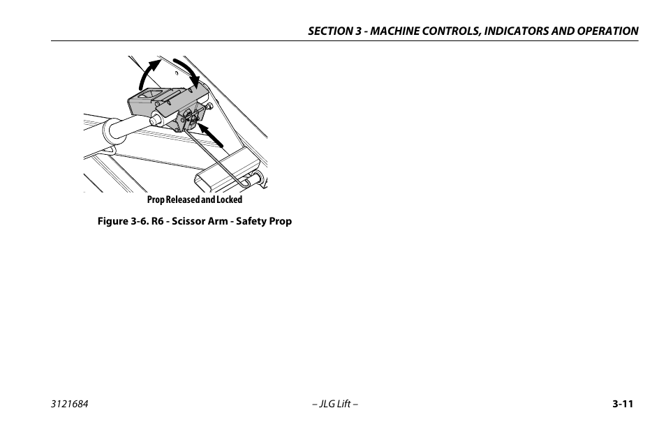 JLG R6 User Manual | Page 43 / 92