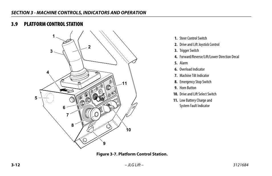 9 platform control station, Platform control station -12 | JLG R6 User Manual | Page 44 / 92