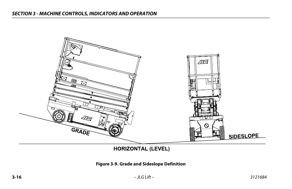 Grade and sideslope definition -16 | JLG R6 User Manual | Page 48 / 92