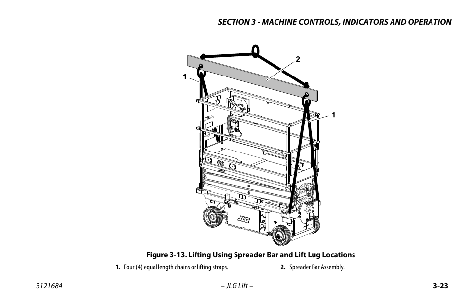 Figure 3-13. lif | JLG R6 User Manual | Page 55 / 92