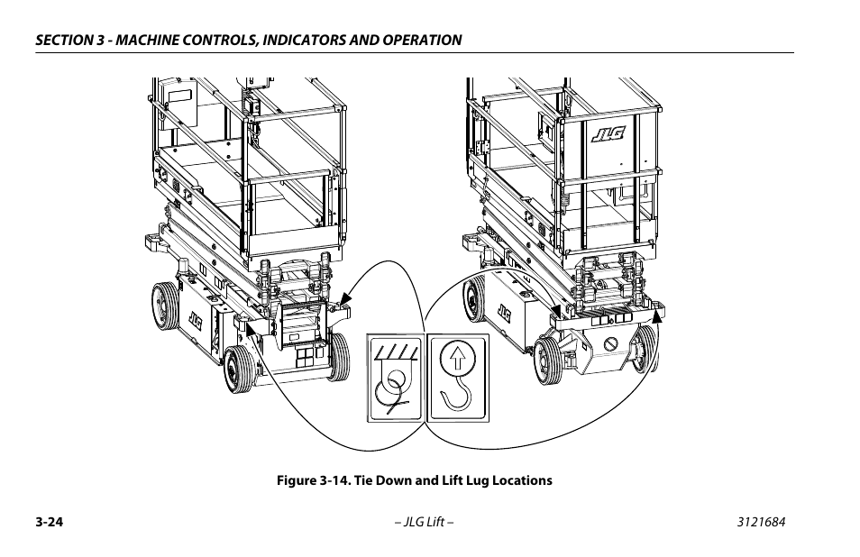 Tie down and lift lug locations -23, Figure 3- 14.) | JLG R6 User Manual | Page 56 / 92