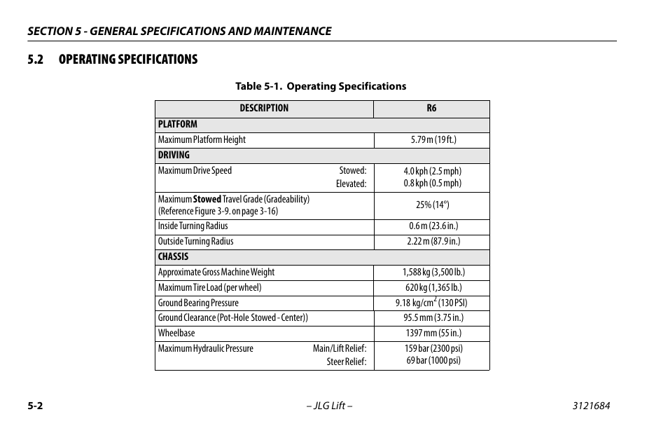 2 operating specifications, Operating specifications -2, Sec- tion 5.2 | JLG R6 User Manual | Page 62 / 92