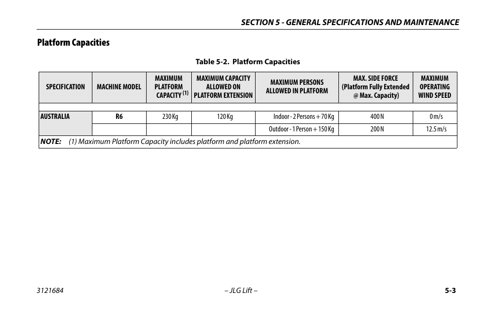 Platform capacities, Platform capacities -3 | JLG R6 User Manual | Page 63 / 92