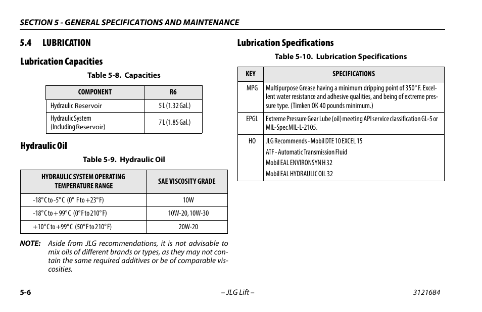 4 lubrication, Lubrication capacities, Hydraulic oil | Lubrication specifications, Lubrication -6, Capacities -6, Hydraulic oil -6, Lubrication specifications -6, 4 lubrication lubrication capacities hydraulic oil | JLG R6 User Manual | Page 66 / 92