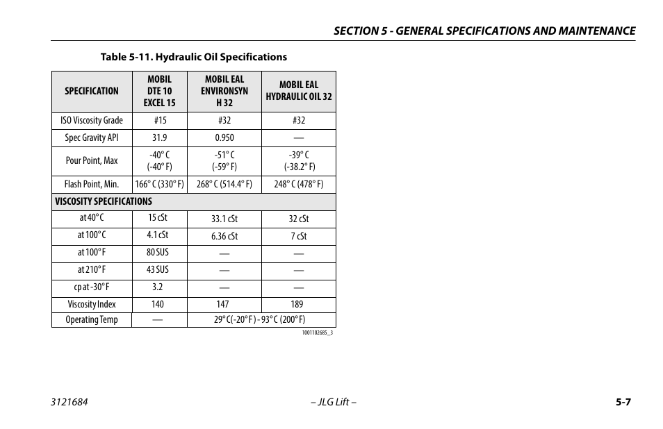 Hydraulic oil specifications -7 | JLG R6 User Manual | Page 67 / 92