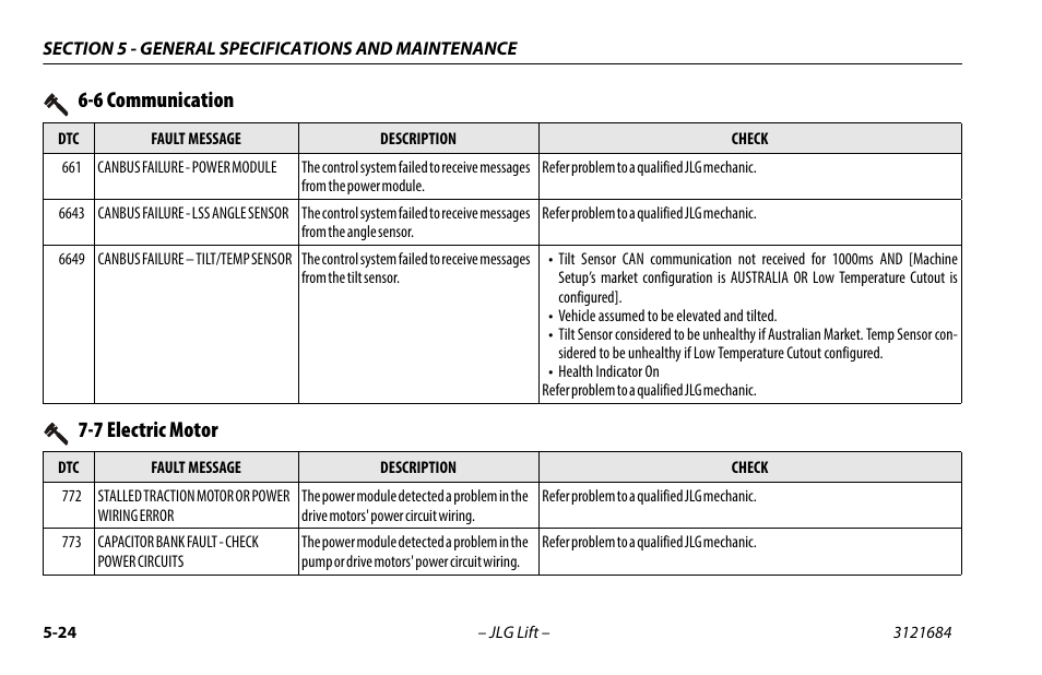 6 communication, 7 electric motor, 6 communication -24 7-7 electric motor -25 | JLG R6 User Manual | Page 84 / 92