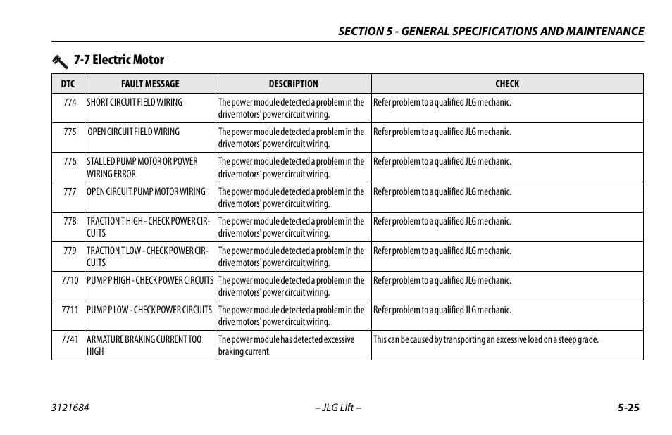 7 electric motor | JLG R6 User Manual | Page 85 / 92