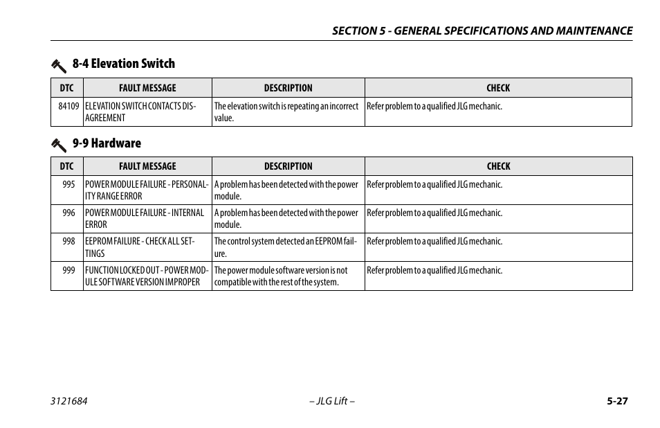 4 elevation switch, 9 hardware, 4 elevation switch -27 9-9 hardware -28 | JLG R6 User Manual | Page 87 / 92