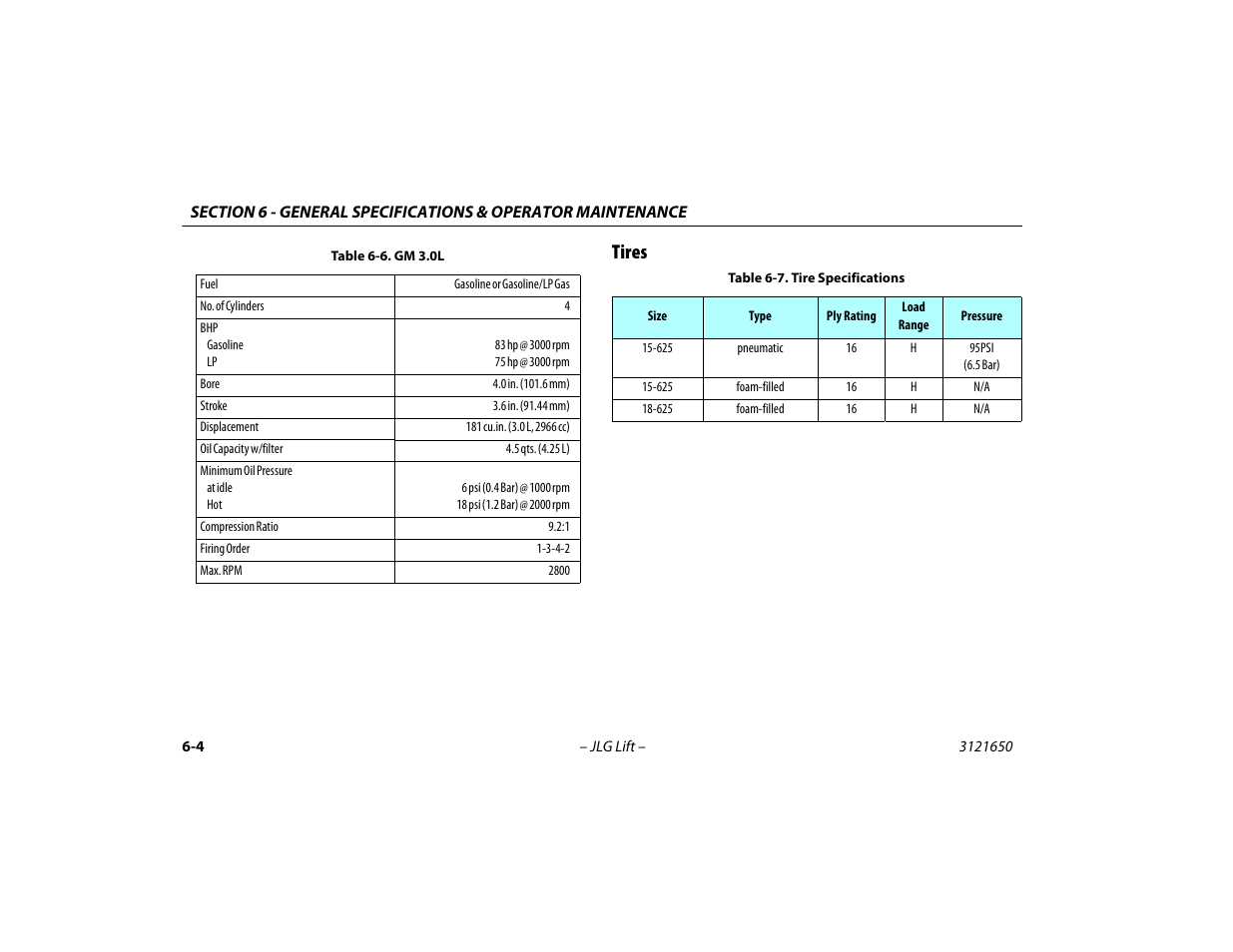 Tires, Tires -4, Gm 3.0l -4 | Tire specifications -4 | JLG 740AJ ANSI Operator Manual User Manual | Page 100 / 130