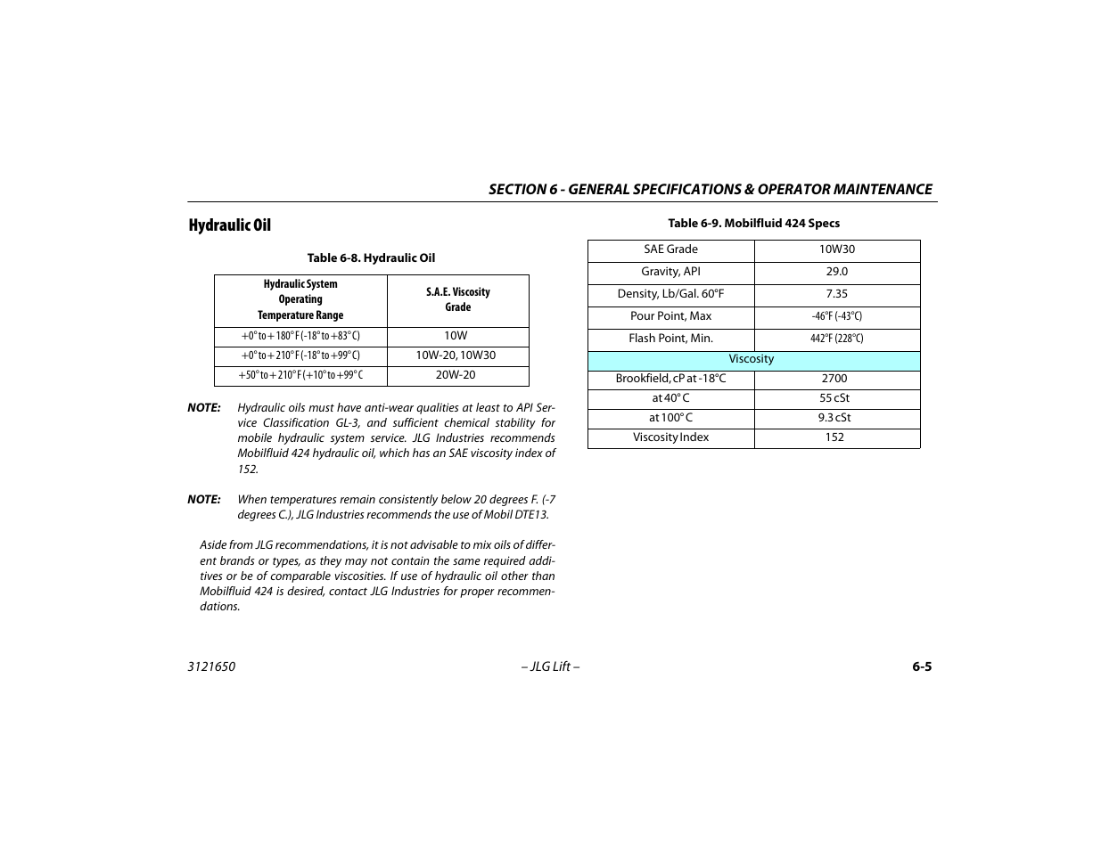 Hydraulic oil, Hydraulic oil -5, Mobilfluid 424 specs -5 | JLG 740AJ ANSI Operator Manual User Manual | Page 101 / 130