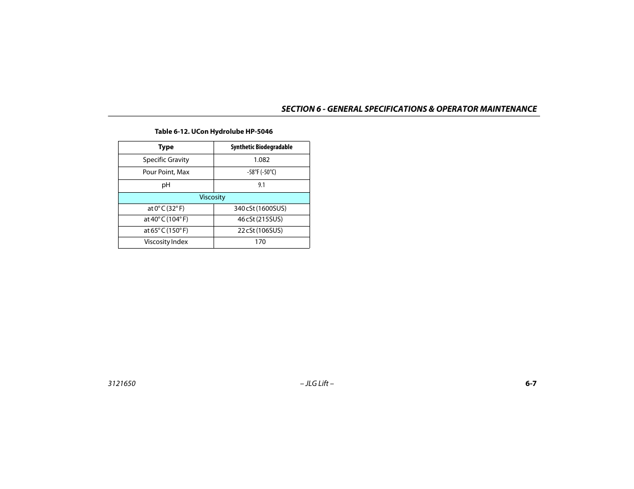 Ucon hydrolube hp-5046 -7 | JLG 740AJ ANSI Operator Manual User Manual | Page 103 / 130