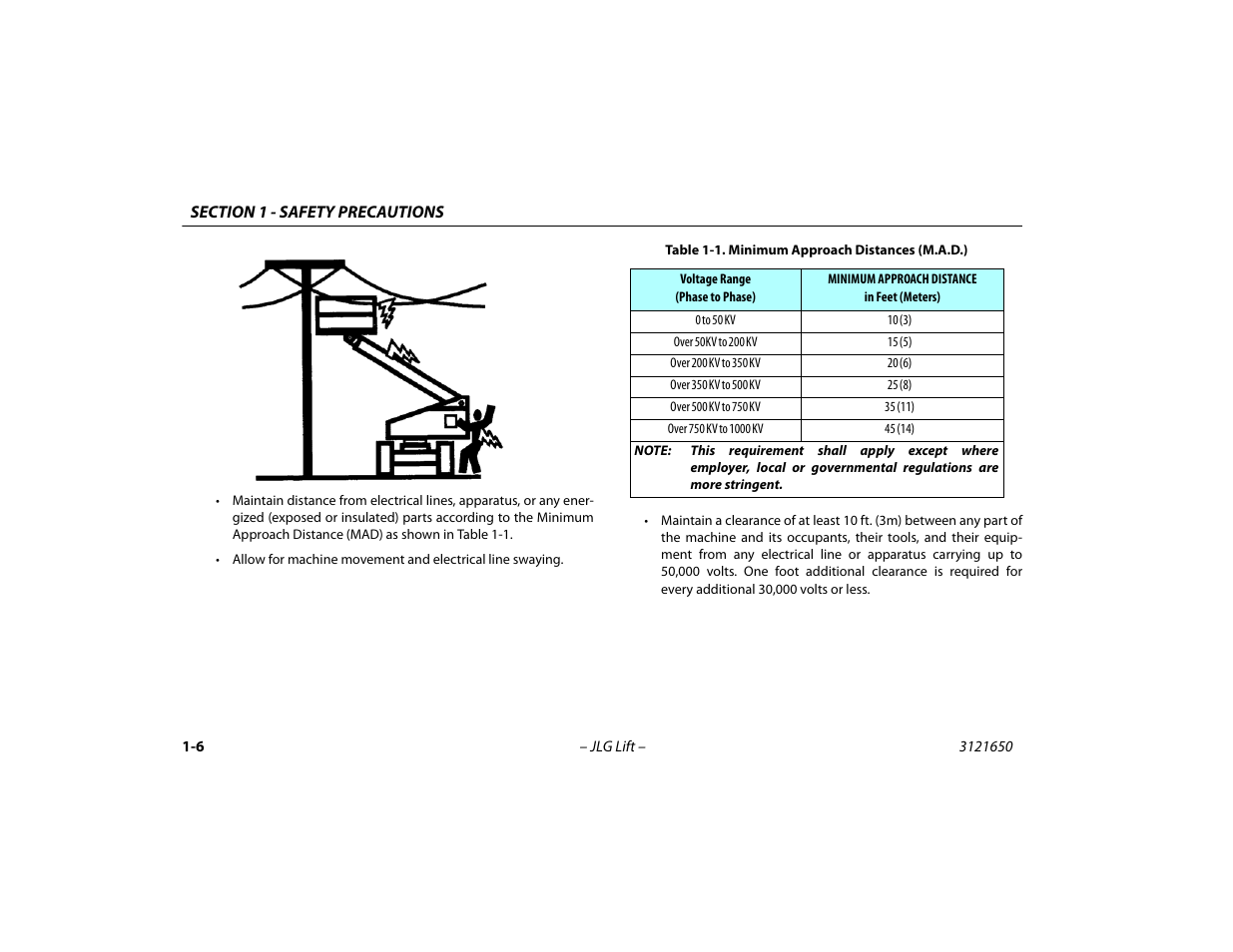 Minimum approach distances (m.a.d.) -6 | JLG 740AJ ANSI Operator Manual User Manual | Page 18 / 130