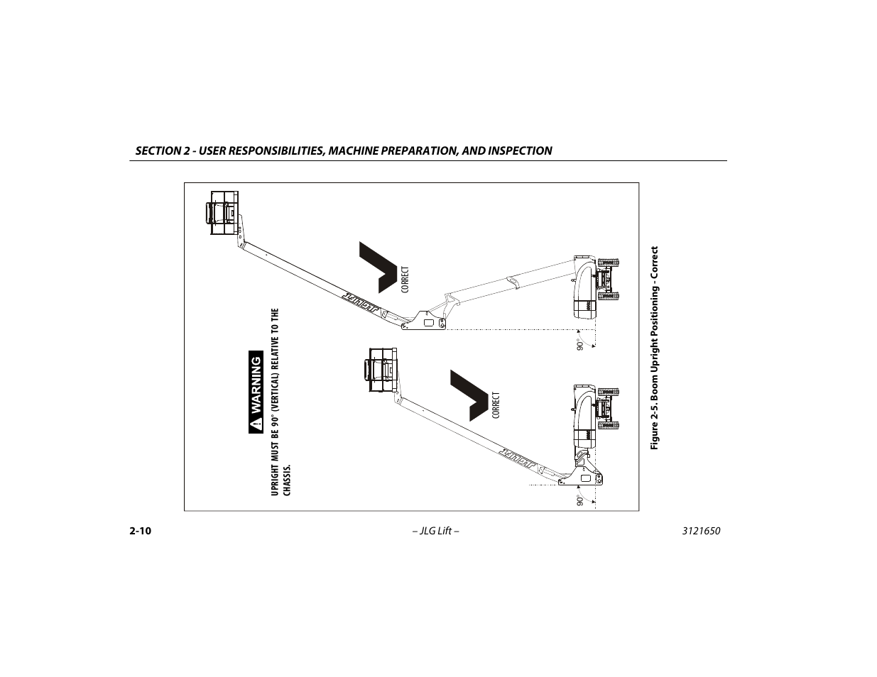 Boom upright positioning - correct -10 | JLG 740AJ ANSI Operator Manual User Manual | Page 36 / 130