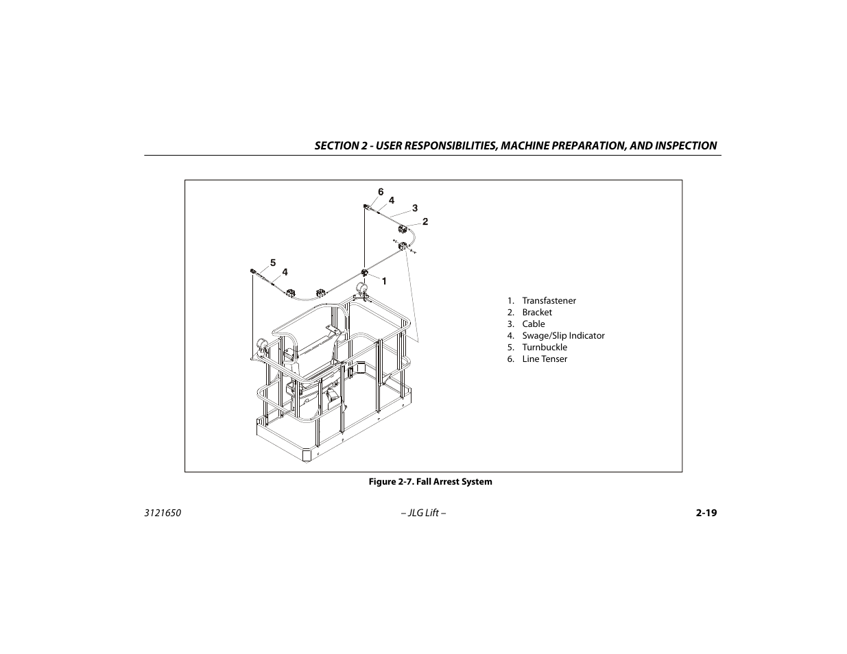 Fall arrest system -19 | JLG 740AJ ANSI Operator Manual User Manual | Page 45 / 130