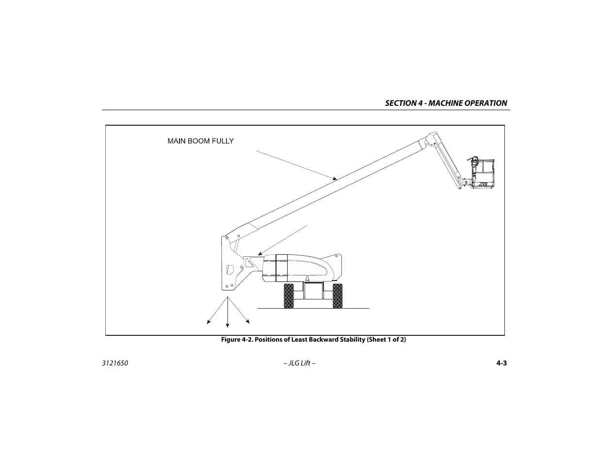 JLG 740AJ ANSI Operator Manual User Manual | Page 69 / 130