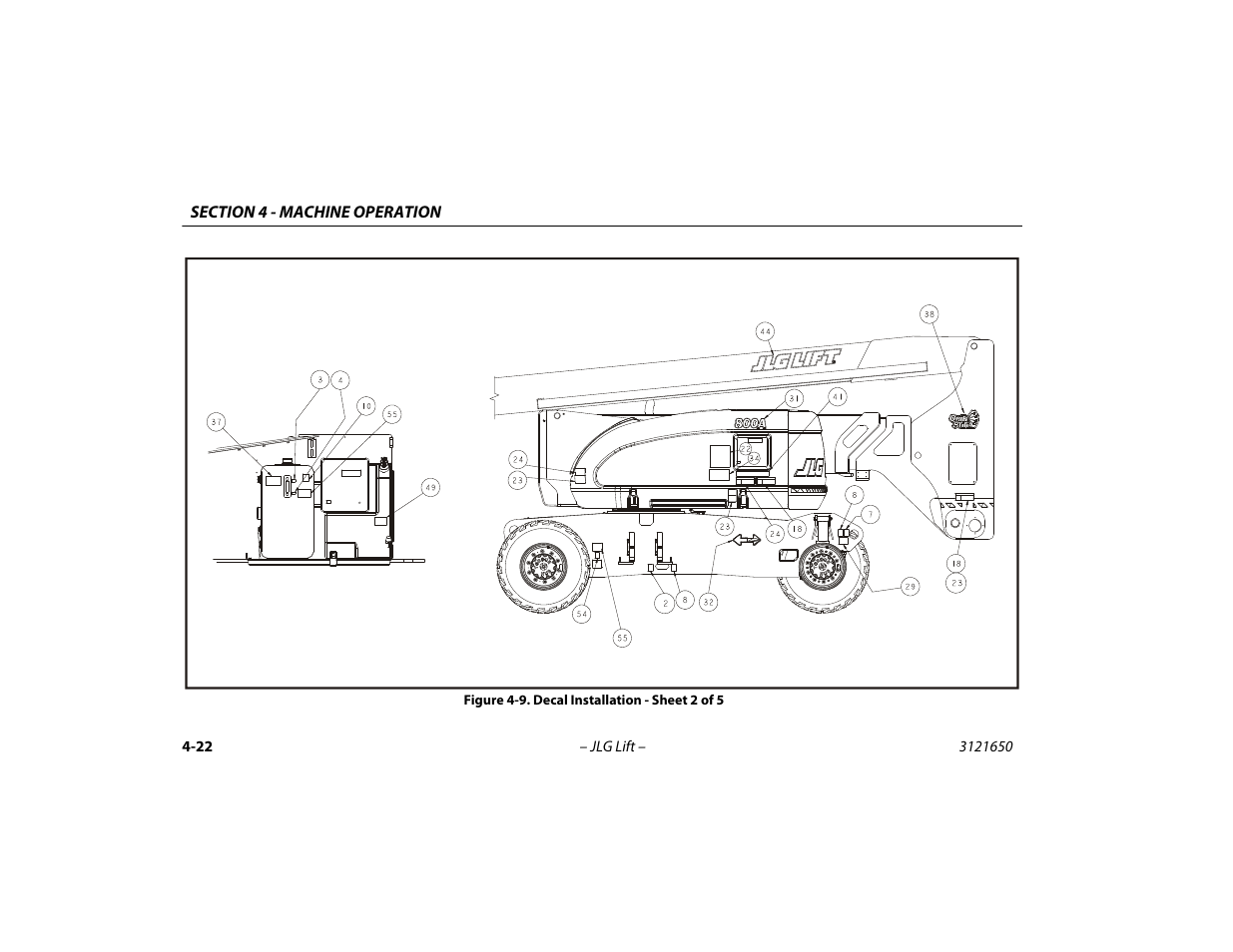 Decal installation - sheet 2 of 5 -22 | JLG 740AJ ANSI Operator Manual User Manual | Page 88 / 130