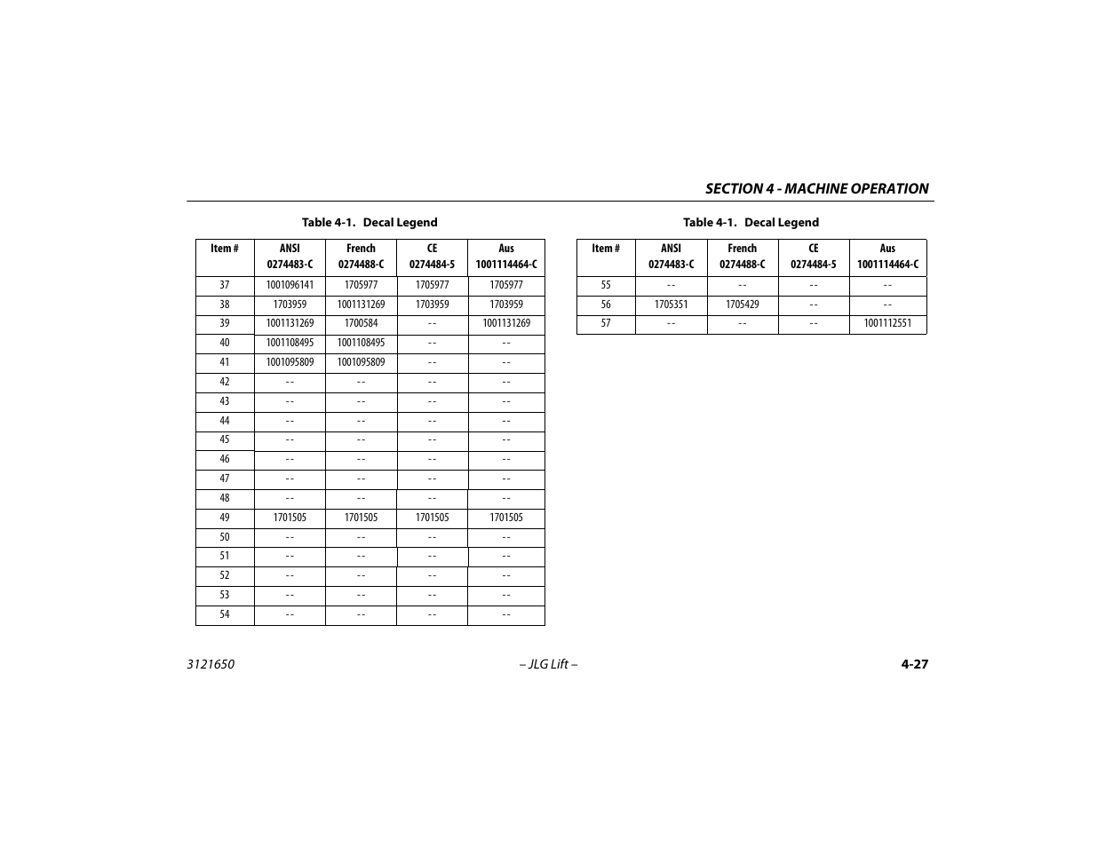 JLG 740AJ ANSI Operator Manual User Manual | Page 93 / 130