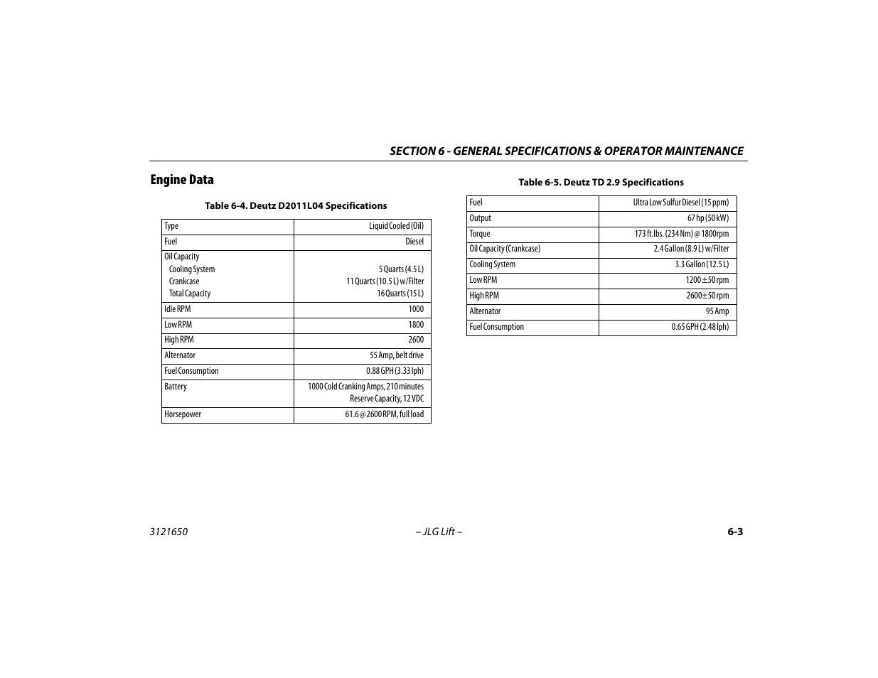 Engine data, Engine data -3, Deutz d2011l04 specifications -3 | Deutz td 2.9 specifications -3 | JLG 740AJ ANSI Operator Manual User Manual | Page 99 / 130