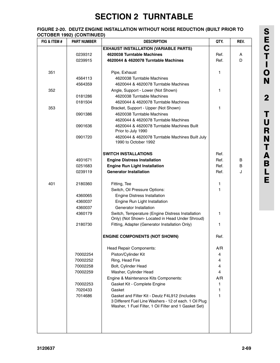 JLG 110HXER ANSI Parts Manual User Manual | Page 105 / 354