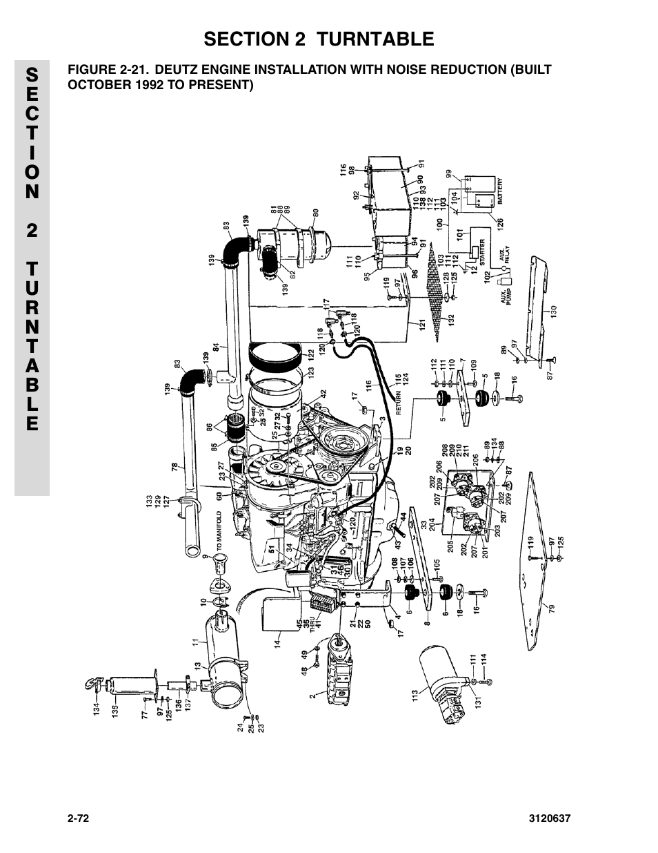 JLG 110HXER ANSI Parts Manual User Manual | Page 108 / 354