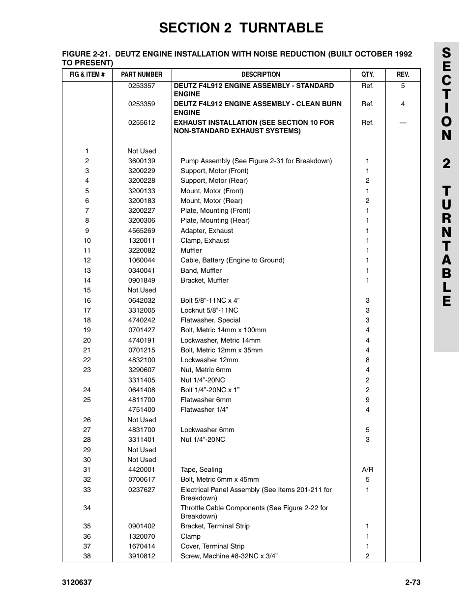 JLG 110HXER ANSI Parts Manual User Manual | Page 109 / 354