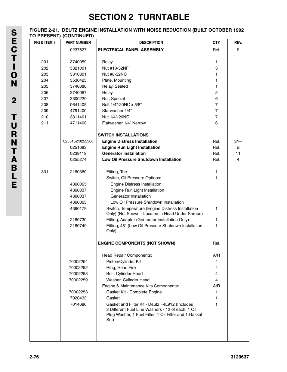 JLG 110HXER ANSI Parts Manual User Manual | Page 112 / 354