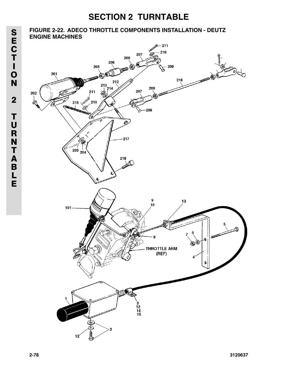 JLG 110HXER ANSI Parts Manual User Manual | Page 114 / 354