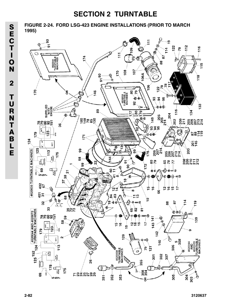 JLG 110HXER ANSI Parts Manual User Manual | Page 118 / 354