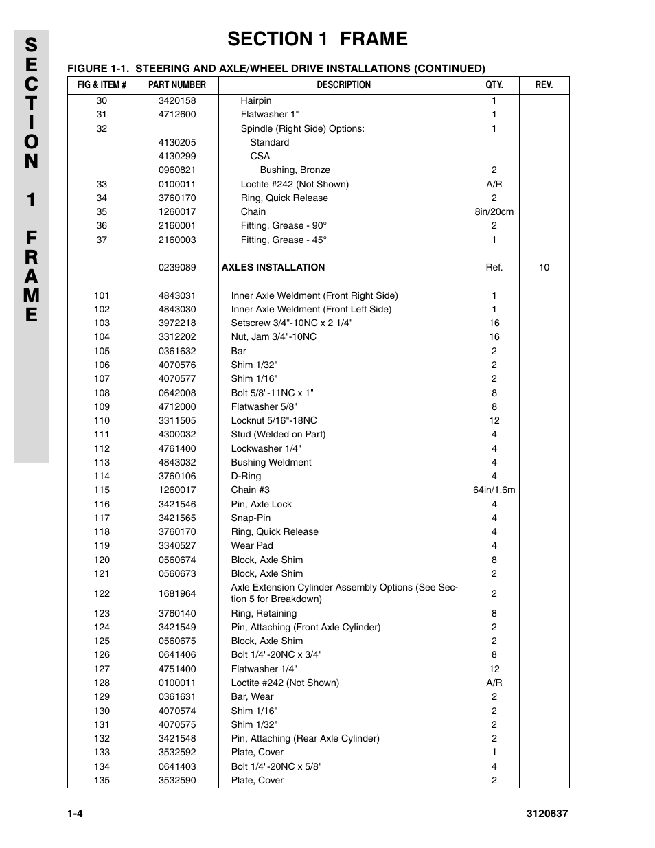 JLG 110HXER ANSI Parts Manual User Manual | Page 12 / 354