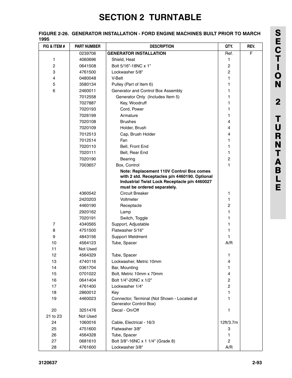 JLG 110HXER ANSI Parts Manual User Manual | Page 129 / 354