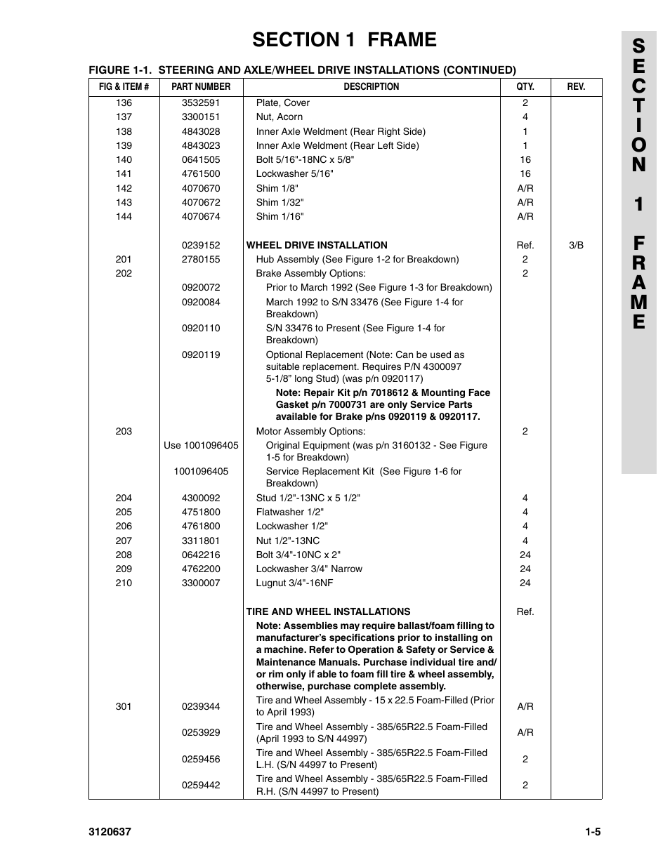 JLG 110HXER ANSI Parts Manual User Manual | Page 13 / 354