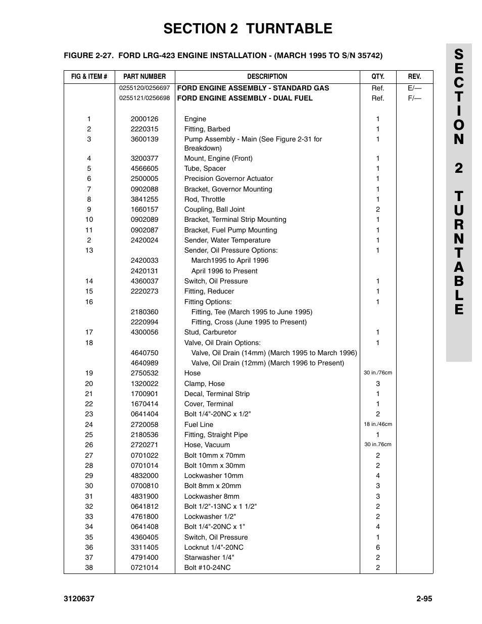 JLG 110HXER ANSI Parts Manual User Manual | Page 131 / 354