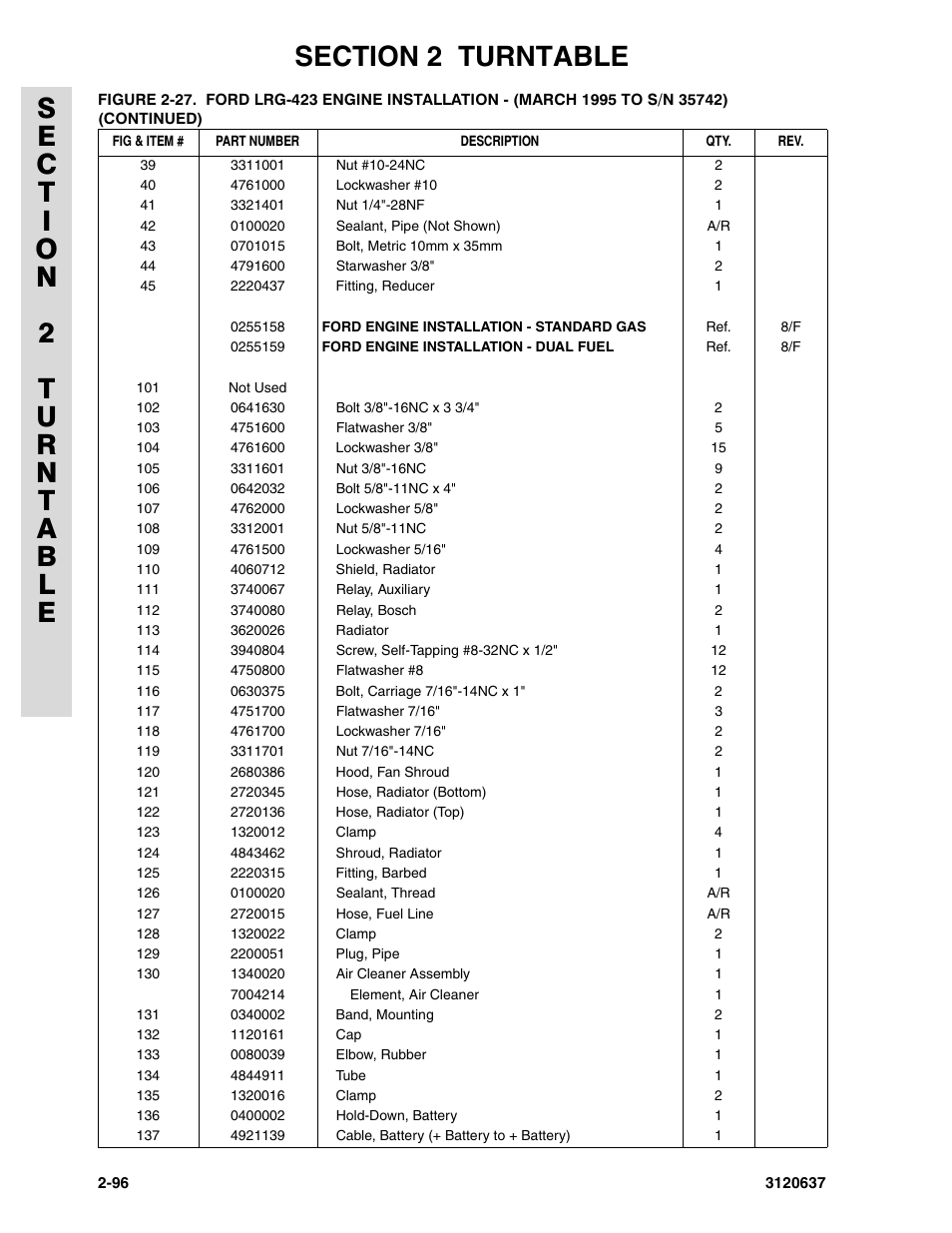 JLG 110HXER ANSI Parts Manual User Manual | Page 132 / 354