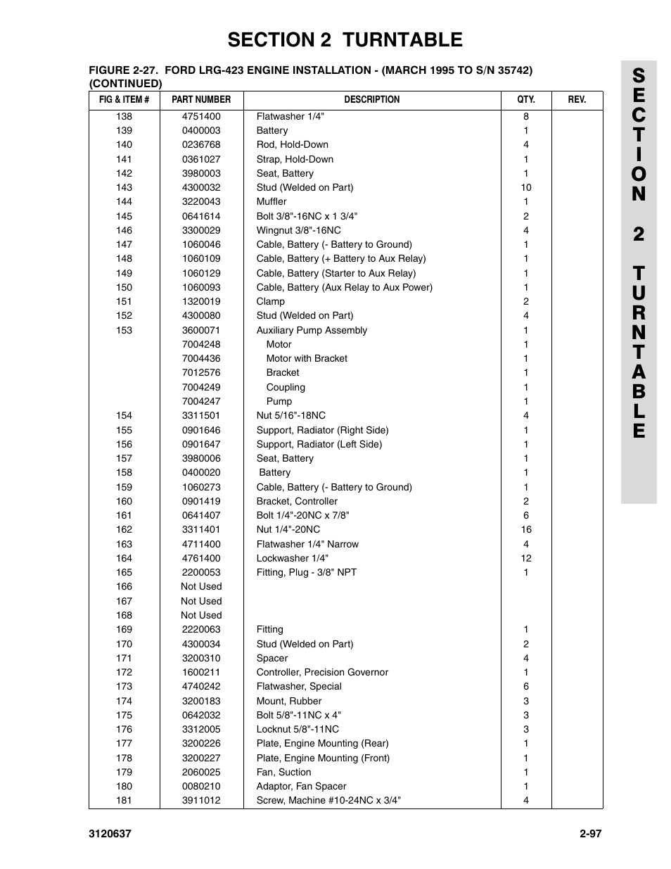 JLG 110HXER ANSI Parts Manual User Manual | Page 133 / 354